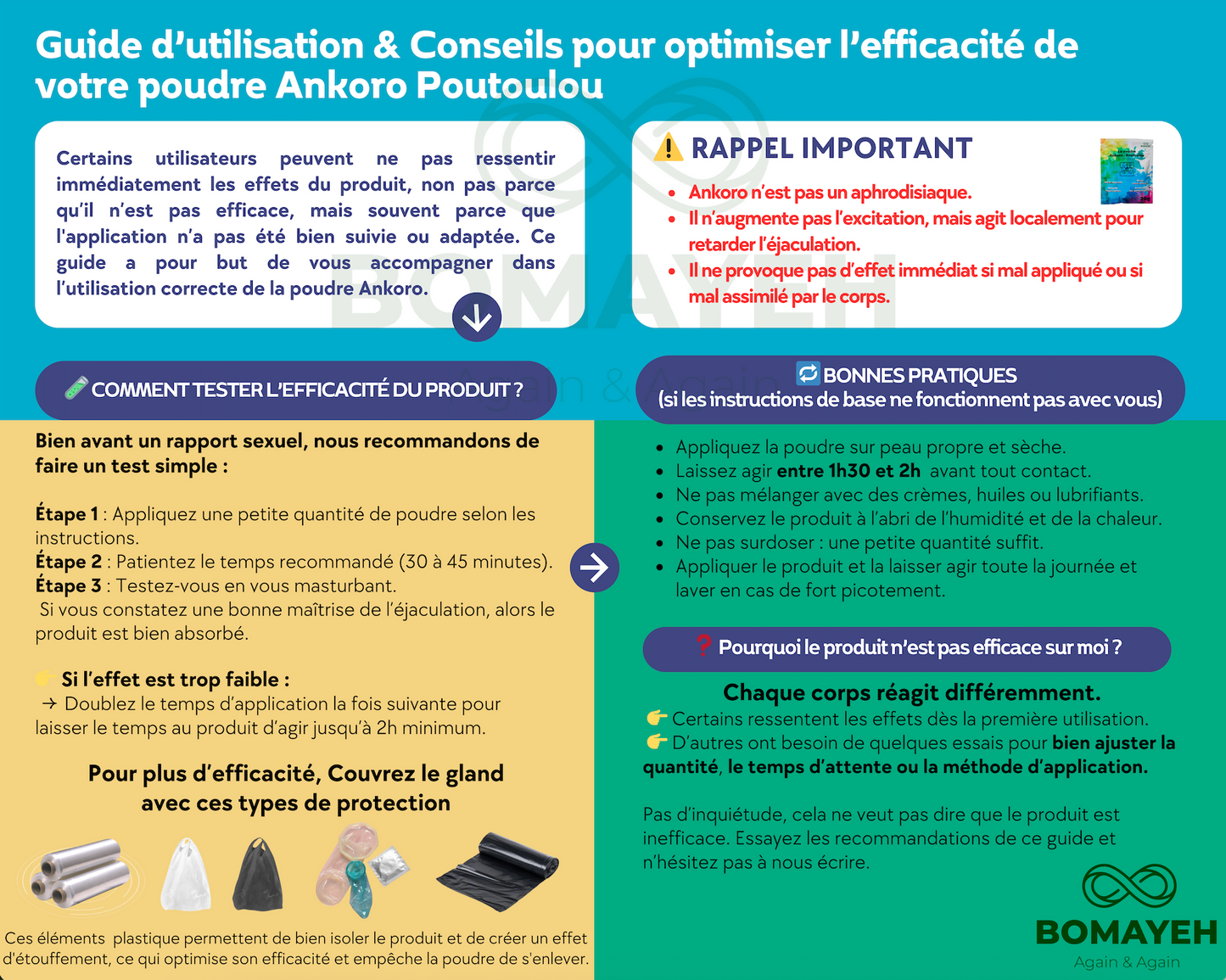 Poudre Ankoro Poutoulou brute 100% naturelle